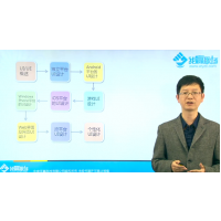 我赢职场UI/UE设计培训 高端UI设计师的摇篮