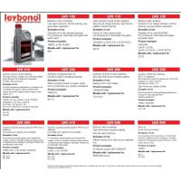 LVO130ձͣ20L ¹ձLVO130ֻ