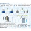 供应供应上海齐威牌二氧化碳电加热汇流排厂家直销