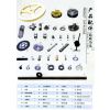 ӦYZR160M2-6/7.5KWת