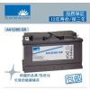 Ӧǵ¹A412/65G6