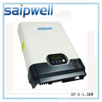 Ӧֱ-S-1.5KW   