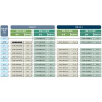 ***۰18.5KWƵCIMR-HB4A0038-FAA