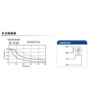 60mmಽ2.5N.mձɽƷ