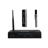 iMIC-H20RX2多功能2.4G一拖二无线麦克风