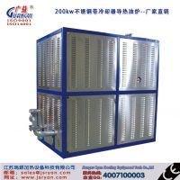  240KW л豸 ҵͼ
