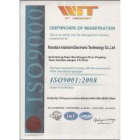 ISO9001