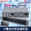 Ӧֱ14 NETLINKר 2U ˫Դ շ 