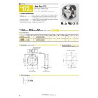 ӦSan Ace豸ɢȷ109S301