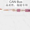 Ӧ¹heluCC-Link BUS BUS-ߵ