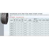 Ӧ1400R24̥