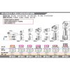 供应VP-202、VP-1220、NP-2000系列、NP-3000系列振动传感器