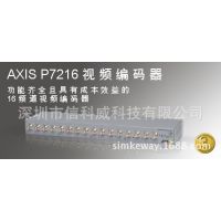 AXIS P7216ѶʿƵ