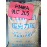 ӦPMMA CM-205/