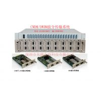 DWDMָϵͳ䷽ṩ