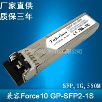 ӦҹӦģ ǧ׶ģ550 GP-SFP2-1SForce10