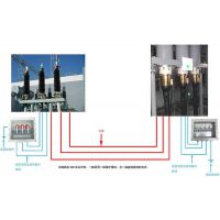 全国生产110千伏（110kv）高压电缆***第三位