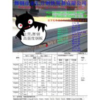 ӦQ245R  Q345R Q370R (H)  (HIC)  нó޹˾