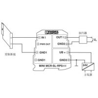 ˹MINI MCR-SL-RPS-I-I2864422