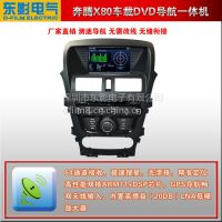 ӦҹӦX80DVD װX80ררõ