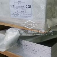 sgccͳѹп0.6