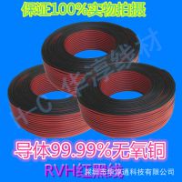 HCTOͨ˫RVB2*0.3 о ͭо ڳ ͺ
