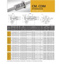 ӦCDM/CMʹ˿ܸ ɽع˿ ˿ܳ