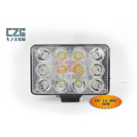 36W LED ھԽҰװ ޵LED̳