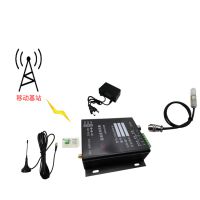 ʿ RS-GPRS-DʿGPRSʪȱ
