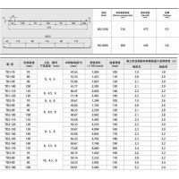 佛山YXB51-200-600闭口式楼承板厂家