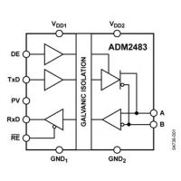 ADM2483BRWZ-REELADIרӪԭװӦһʮ IC շ