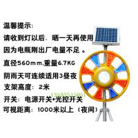 LED̫ܻת ʾ