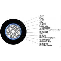 供应厂家供应北京室外单模光缆|非金属阻燃架空光缆价格|GYFTZY架设光缆