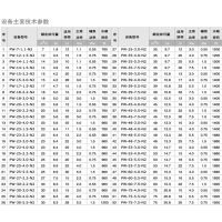 PW-N2˫ʽˮ豸