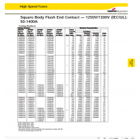 Ӧȫԭװ˹Bussmann170M3443