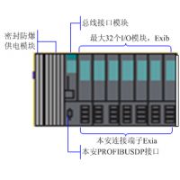 6ES7194-4GC60-0AA0