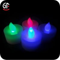ڵ̯led ƴڱر
