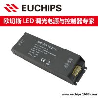 ŷ˹LEDԴ150W ԴǸCCC֤