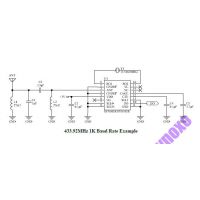 SYN521R/͵ѹ2.3-3.6V߽оƬ/315-450MHz/SYNOXO/Ƶic