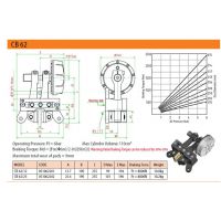 ICPѹƶCB62-12ҽ