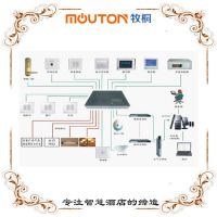 mouton 酒店客房灯光控制系统 智能灯光控制系统