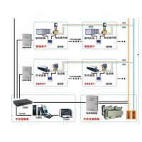 Tosion-DMC中央空调分户计费系统|有线和无线