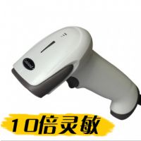 Codeland  Ӱɨǹ CL1600