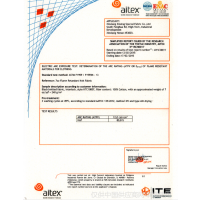 NFPA2112