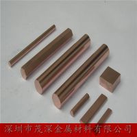 ӦQCr0.5ͭϽ QCr0.5ͭ ܷ⵼QCr0.5ͭ