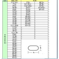 50*150不锈钢椭圆管,304椭圆形扶手管,佛山异形椭圆管厂专业订做