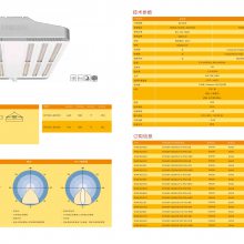 LED͸ƾBY550P/80W