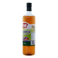  1L ѹե  ɽز