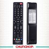 Ӧں***ӻң רRC920/CHUNGHOPںϳOEM