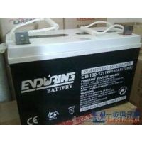 12V36AH